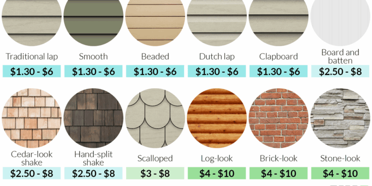 Vinyl siding contractors choosing switching